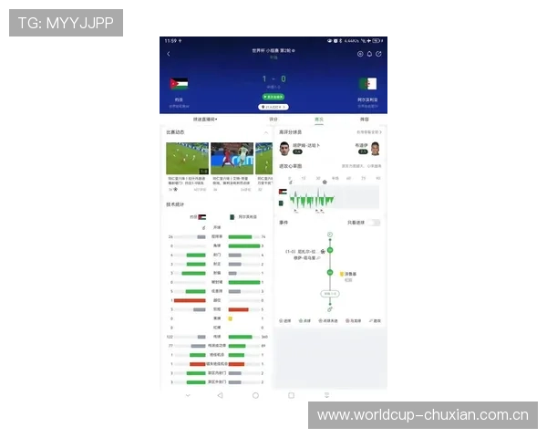 世界杯约旦对阵阿尔及利亚精彩比赛全场回顾与赛后分析